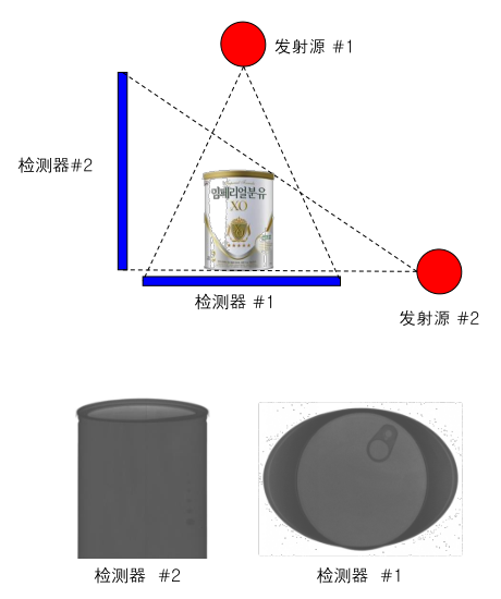 1661335781-1689.png 1661335781-1689.png